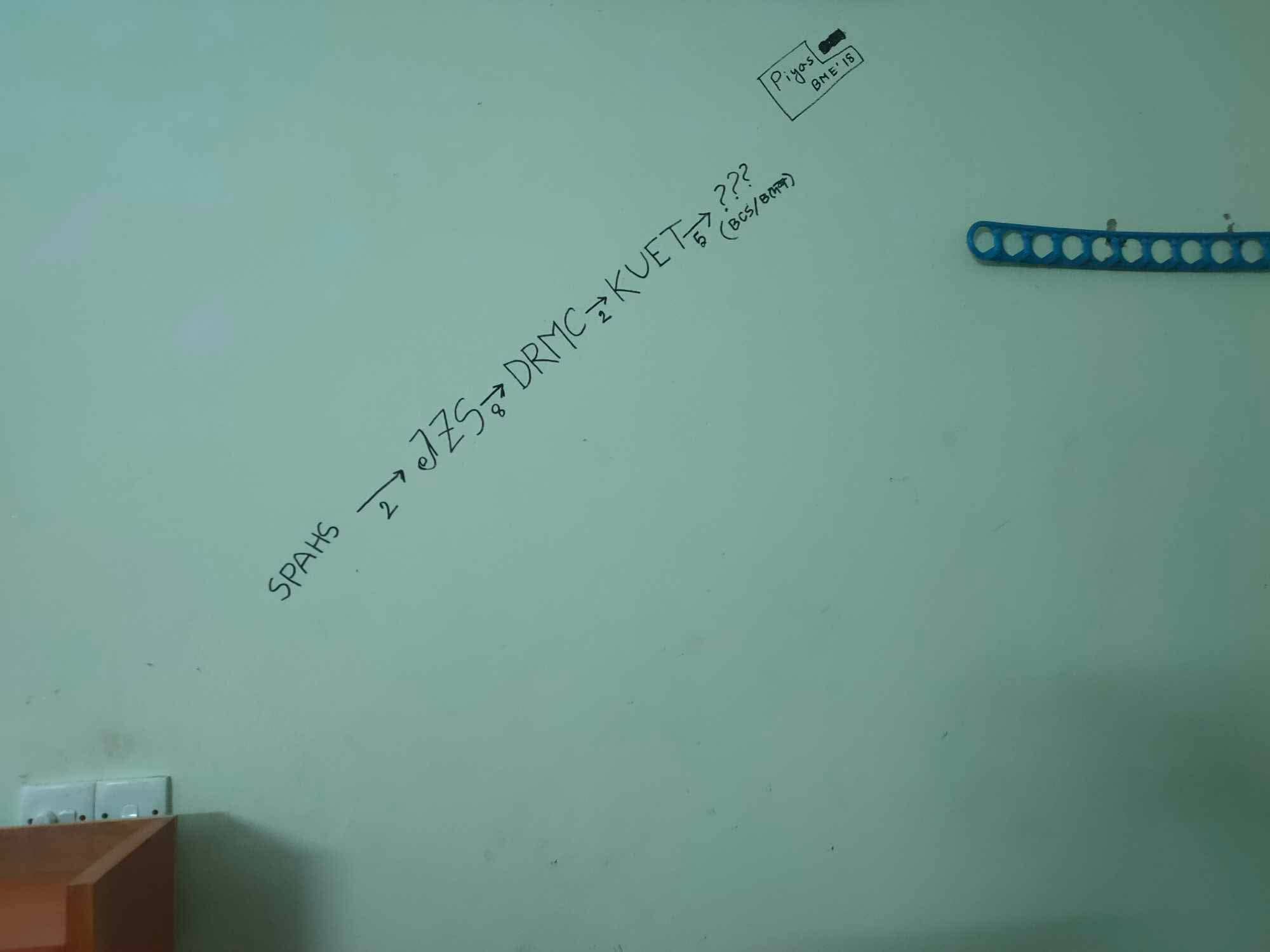 পিয়াসের থাকার যায়গা